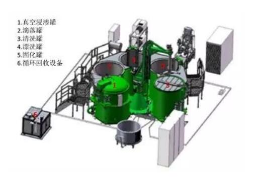 再談浸滲劑（密封性、有機(jī)與無機(jī)對比）圖三