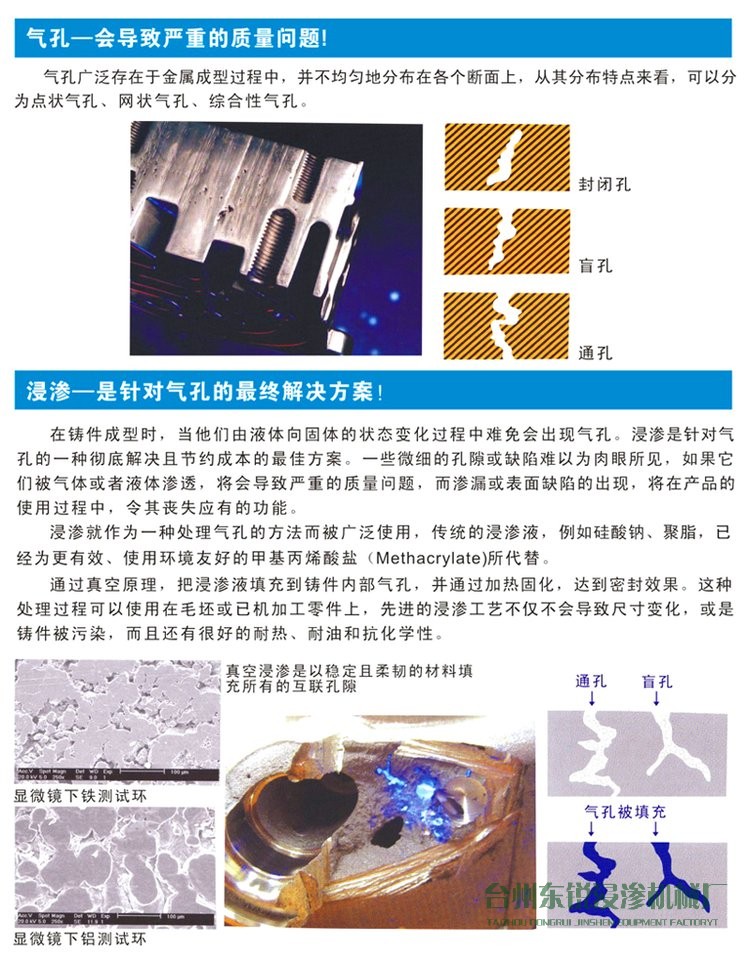 浸滲一是針對(duì)氣孔的最終解決方案!